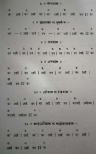 উনিশটি তালের তৎকার 1 উনিশটি তালের তৎকার