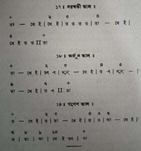 উনিশটি তালের তৎকার 3 উনিশটি তালের তৎকার