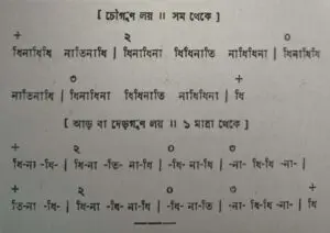 চব্বিশটি তালের পরিচয় 10 চব্বিশটি তালের পরিচয় এবং ঠেকা ( আড় লয় পর্যন্ত )