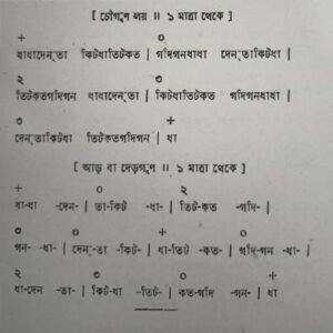 চব্বিশটি তালের পরিচয় এবং ঠেকা ( আড় লয় পর্যন্ত ) 16 চব্বিশটি তালের পরিচয় 12 চব্বিশটি তালের পরিচয় এবং ঠেকা ( আড় লয় পর্যন্ত )