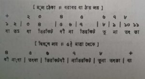 চব্বিশটি তালের পরিচয় এবং ঠেকা ( আড় লয় পর্যন্ত ) 17 চব্বিশটি তালের পরিচয় 13 চব্বিশটি তালের পরিচয় এবং ঠেকা ( আড় লয় পর্যন্ত )