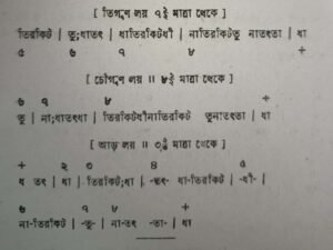 চব্বিশটি তালের পরিচয় এবং ঠেকা ( আড় লয় পর্যন্ত ) 18 চব্বিশটি তালের পরিচয় 14 চব্বিশটি তালের পরিচয় এবং ঠেকা ( আড় লয় পর্যন্ত )