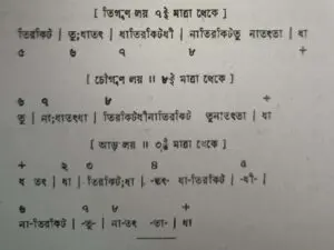 চব্বিশটি তালের পরিচয় 14 চব্বিশটি তালের পরিচয় এবং ঠেকা ( আড় লয় পর্যন্ত )