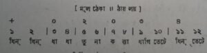 চব্বিশটি তালের পরিচয় এবং ঠেকা ( আড় লয় পর্যন্ত ) 19 চব্বিশটি তালের পরিচয় 15 চব্বিশটি তালের পরিচয় এবং ঠেকা ( আড় লয় পর্যন্ত )