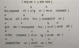 চব্বিশটি তালের পরিচয় এবং ঠেকা ( আড় লয় পর্যন্ত ) 22 চব্বিশটি তালের পরিচয় 18 চব্বিশটি তালের পরিচয় এবং ঠেকা ( আড় লয় পর্যন্ত )