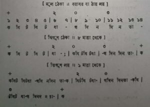 চব্বিশটি তালের পরিচয় এবং ঠেকা ( আড় লয় পর্যন্ত ) 23 চব্বিশটি তালের পরিচয় 19 চব্বিশটি তালের পরিচয় এবং ঠেকা ( আড় লয় পর্যন্ত )