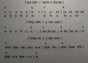 চব্বিশটি তালের পরিচয় 19 চব্বিশটি তালের পরিচয় এবং ঠেকা ( আড় লয় পর্যন্ত )