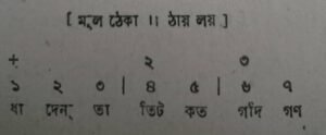 চব্বিশটি তালের পরিচয় এবং ঠেকা ( আড় লয় পর্যন্ত ) 6 চব্বিশটি তালের পরিচয় 2 চব্বিশটি তালের পরিচয় এবং ঠেকা ( আড় লয় পর্যন্ত )