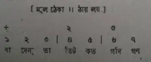 চব্বিশটি তালের পরিচয় 2 চব্বিশটি তালের পরিচয় এবং ঠেকা ( আড় লয় পর্যন্ত )