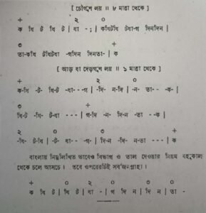 চব্বিশটি তালের পরিচয় এবং ঠেকা ( আড় লয় পর্যন্ত ) 24 চব্বিশটি তালের পরিচয় 20 চব্বিশটি তালের পরিচয় এবং ঠেকা ( আড় লয় পর্যন্ত )