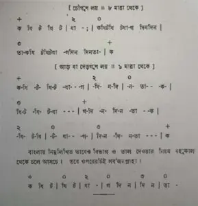 চব্বিশটি তালের পরিচয় 20 চব্বিশটি তালের পরিচয় এবং ঠেকা ( আড় লয় পর্যন্ত )