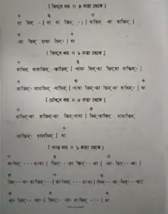 চব্বিশটি তালের পরিচয় 22 চব্বিশটি তালের পরিচয় এবং ঠেকা ( আড় লয় পর্যন্ত )