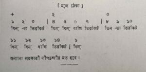 চব্বিশটি তালের পরিচয় এবং ঠেকা ( আড় লয় পর্যন্ত ) 27 চব্বিশটি তালের পরিচয় 23 চব্বিশটি তালের পরিচয় এবং ঠেকা ( আড় লয় পর্যন্ত )