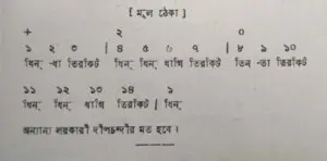 চব্বিশটি তালের পরিচয় 23 চব্বিশটি তালের পরিচয় এবং ঠেকা ( আড় লয় পর্যন্ত )