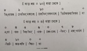 চব্বিশটি তালের পরিচয় এবং ঠেকা ( আড় লয় পর্যন্ত ) 29 চব্বিশটি তালের পরিচয় 25 চব্বিশটি তালের পরিচয় এবং ঠেকা ( আড় লয় পর্যন্ত )
