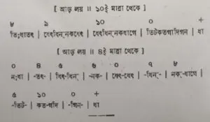 চব্বিশটি তালের পরিচয় 25 চব্বিশটি তালের পরিচয় এবং ঠেকা ( আড় লয় পর্যন্ত )