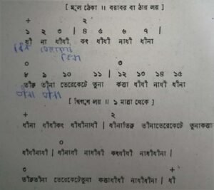 চব্বিশটি তালের পরিচয় এবং ঠেকা ( আড় লয় পর্যন্ত ) 30 চব্বিশটি তালের পরিচয় 26 চব্বিশটি তালের পরিচয় এবং ঠেকা ( আড় লয় পর্যন্ত )