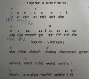 চব্বিশটি তালের পরিচয় 26 চব্বিশটি তালের পরিচয় এবং ঠেকা ( আড় লয় পর্যন্ত )