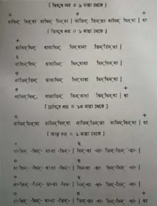 চব্বিশটি তালের পরিচয় 29 চব্বিশটি তালের পরিচয় এবং ঠেকা ( আড় লয় পর্যন্ত )