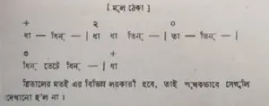 চব্বিশটি তালের পরিচয় 30 চব্বিশটি তালের পরিচয় এবং ঠেকা ( আড় লয় পর্যন্ত )