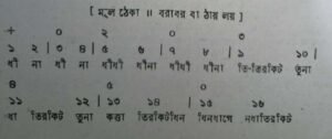 চব্বিশটি তালের পরিচয় এবং ঠেকা ( আড় লয় পর্যন্ত ) 36 চব্বিশটি তালের পরিচয় 32 চব্বিশটি তালের পরিচয় এবং ঠেকা ( আড় লয় পর্যন্ত )
