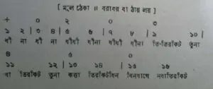 চব্বিশটি তালের পরিচয় 32 চব্বিশটি তালের পরিচয় এবং ঠেকা ( আড় লয় পর্যন্ত )