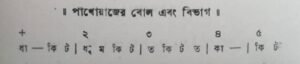 চব্বিশটি তালের পরিচয় এবং ঠেকা ( আড় লয় পর্যন্ত ) 37 চব্বিশটি তালের পরিচয় 33 চব্বিশটি তালের পরিচয় এবং ঠেকা ( আড় লয় পর্যন্ত )