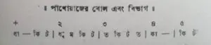 চব্বিশটি তালের পরিচয় 33 চব্বিশটি তালের পরিচয় এবং ঠেকা ( আড় লয় পর্যন্ত )