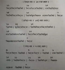 চব্বিশটি তালের পরিচয় 35 চব্বিশটি তালের পরিচয় এবং ঠেকা ( আড় লয় পর্যন্ত )