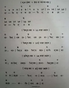 চব্বিশটি তালের পরিচয় 37 চব্বিশটি তালের পরিচয় এবং ঠেকা ( আড় লয় পর্যন্ত )