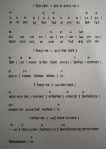 চব্বিশটি তালের পরিচয় এবং ঠেকা ( আড় লয় পর্যন্ত ) 42 চব্বিশটি তালের পরিচয় 38 চব্বিশটি তালের পরিচয় এবং ঠেকা ( আড় লয় পর্যন্ত )