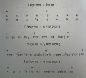 চব্বিশটি তালের পরিচয় এবং ঠেকা ( আড় লয় পর্যন্ত ) 9 চব্বিশটি তালের পরিচয় 5 চব্বিশটি তালের পরিচয় এবং ঠেকা ( আড় লয় পর্যন্ত )