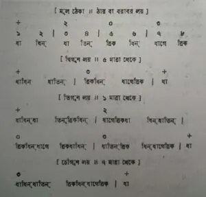 চব্বিশটি তালের পরিচয় 7 চব্বিশটি তালের পরিচয় এবং ঠেকা ( আড় লয় পর্যন্ত )