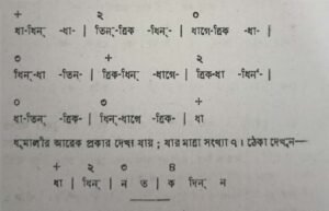 চব্বিশটি তালের পরিচয় এবং ঠেকা ( আড় লয় পর্যন্ত ) 12 চব্বিশটি তালের পরিচয় 8 চব্বিশটি তালের পরিচয় এবং ঠেকা ( আড় লয় পর্যন্ত )