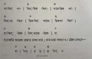 চব্বিশটি তালের পরিচয় 8 চব্বিশটি তালের পরিচয় এবং ঠেকা ( আড় লয় পর্যন্ত )