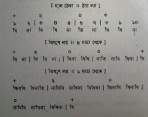 চব্বিশটি তালের পরিচয় এবং ঠেকা ( আড় লয় পর্যন্ত ) 13 চব্বিশটি তালের পরিচয় 9 চব্বিশটি তালের পরিচয় এবং ঠেকা ( আড় লয় পর্যন্ত )