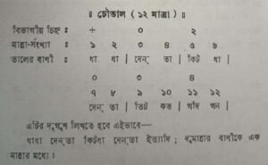 তাললিপি ও নৃত্য লিপি (ভাতখণ্ডে ও বিষ্ণুদিগম্বর পদ্ধতি ) 7 তাললিপি ও নৃত্য লিপি (ভাতখণ্ডে ও বিষ্ণুদিগম্বর পদ্ধতি )