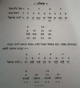তাললিপি ও নৃত্য লিপি (ভাতখণ্ডে ও বিষ্ণুদিগম্বর পদ্ধতি ) 11 তাললিপি ও নৃত্য লিপি (ভাতখণ্ডে ও বিষ্ণুদিগম্বর পদ্ধতি )