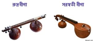 রাগ পরিচিতি 3 রাগ পরিচিতি