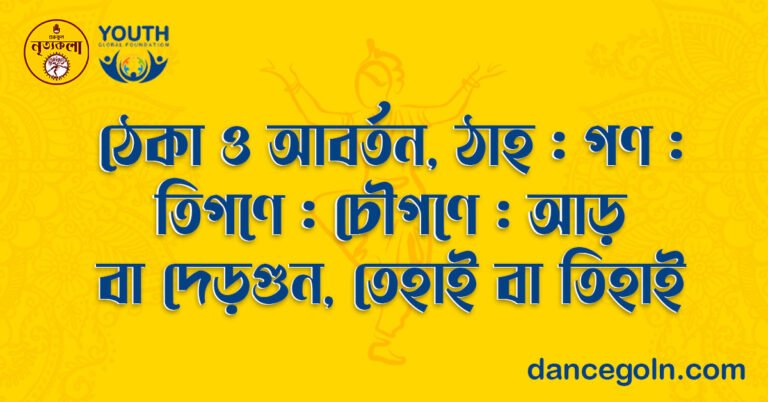 ঠেকা ও আবর্তন, ঠাহ গণ তিগণে চৌগণে আড় বা দেড়গুন, তেহাই বা তিহাই