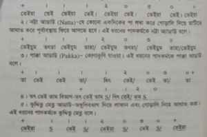 ভরতনাট্যম - থাঙ্কমণি কুট্টি 4 ভরতনাট্যম থাঙ্কমণি কুট্টি